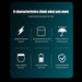 BlazeMate™ Rechargeable Windproof USB Lighter product | UzoShop