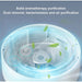 Smokeless™ Ashtray Product - UzoShop -Air Purifying Ashtray -3+1 Sale - air purification